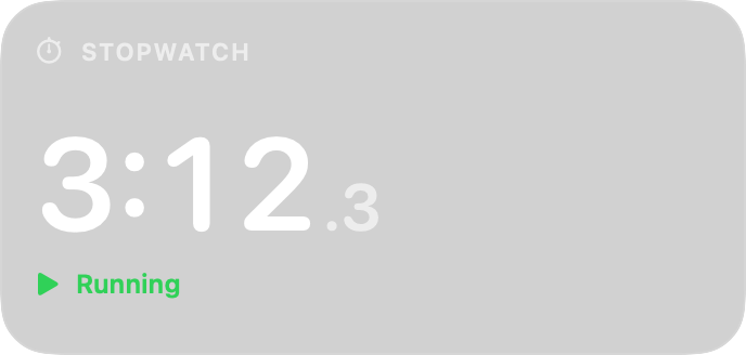 Stopwatch widget, Digits style