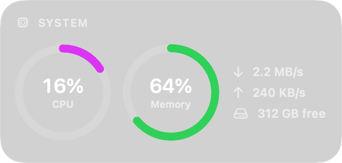 System widget, Gauges style